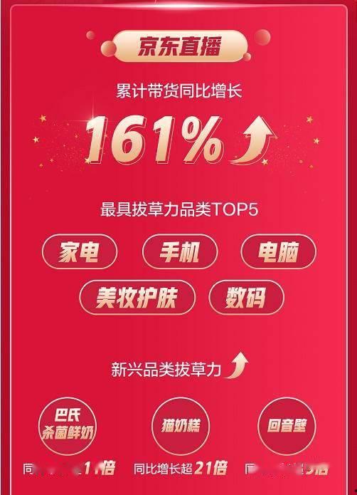 直播最新爆料文案范文图片